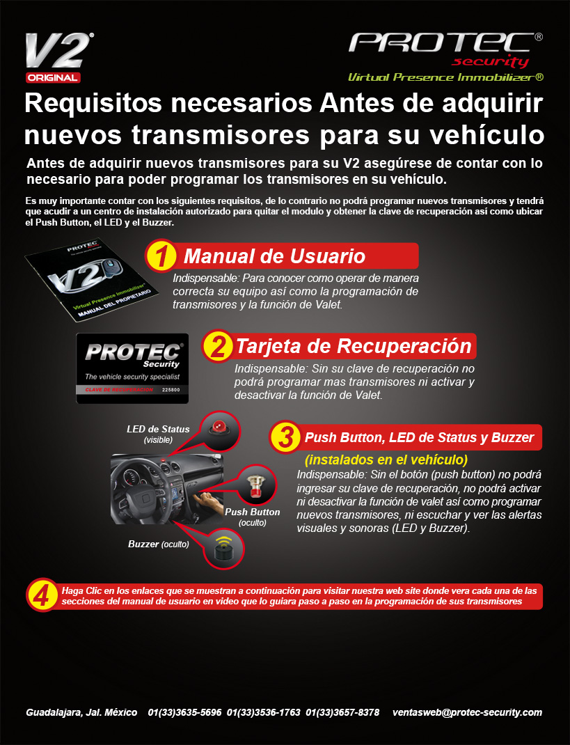 Antes de adquirir nuevos transmisores